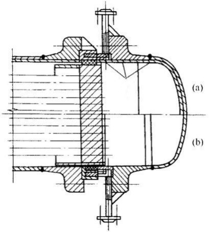 Double stuffing box heat exchanger 